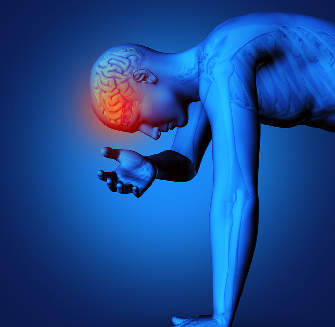 The Symptoms Of Severe TBI